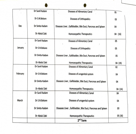 ADVANCE TEACHING PLAN 2025-26